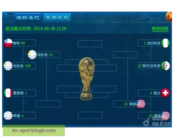 世界杯激情赛程全解析及精准竞猜预测指南