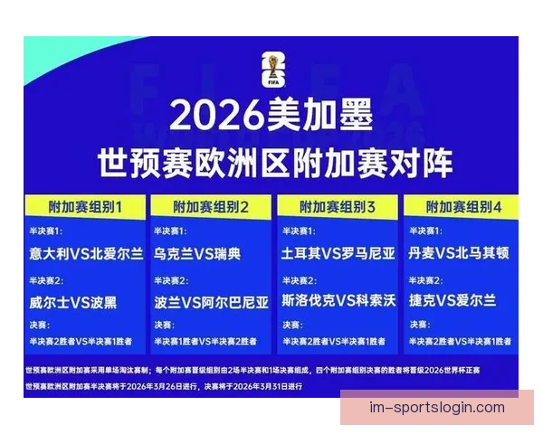 2026世界杯竞猜投注攻略解析热门球队实力对比及下注策略