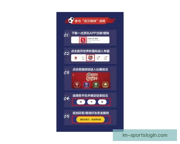 世界杯竞猜网站新手指南与投注技巧解析助你轻松提升预测胜率
